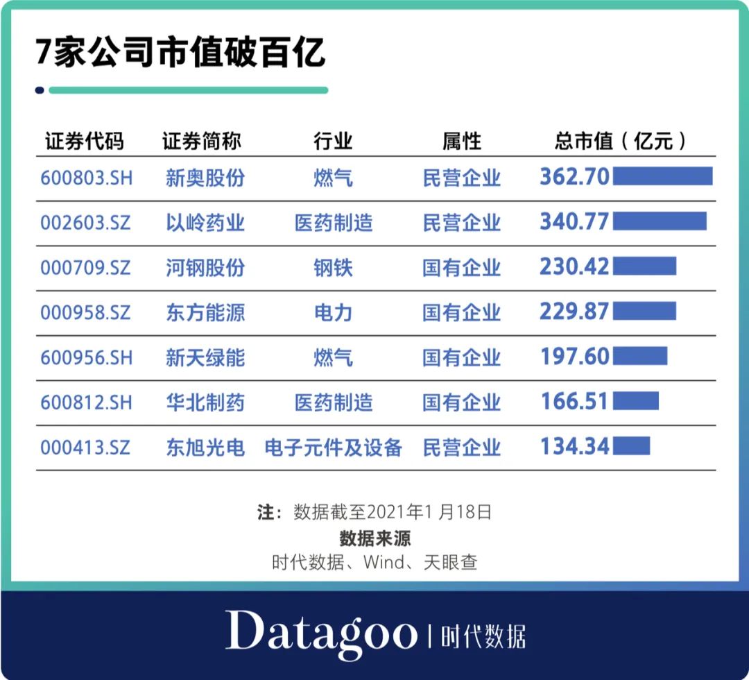 東方能源股票，夢(mèng)想起航，股市中的學(xué)習(xí)與成長(zhǎng)之旅