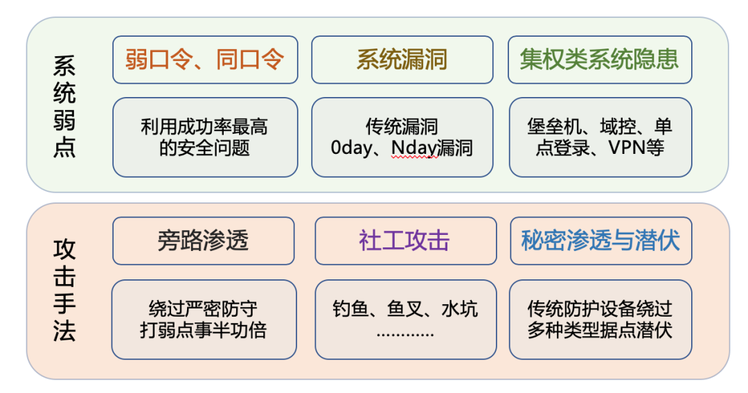 最新網(wǎng)絡(luò)攻防戰(zhàn),最新網(wǎng)絡(luò)攻防戰(zhàn)，科技重塑防線，體驗(yàn)前所未有的安全感