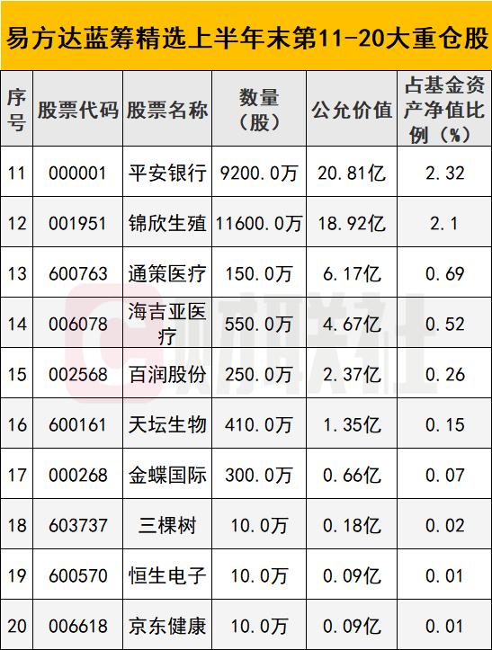 雙匯股票代碼，股市中的穩(wěn)健之選。