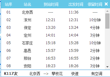 最新K117列車時刻表，科技與生活的無縫對接