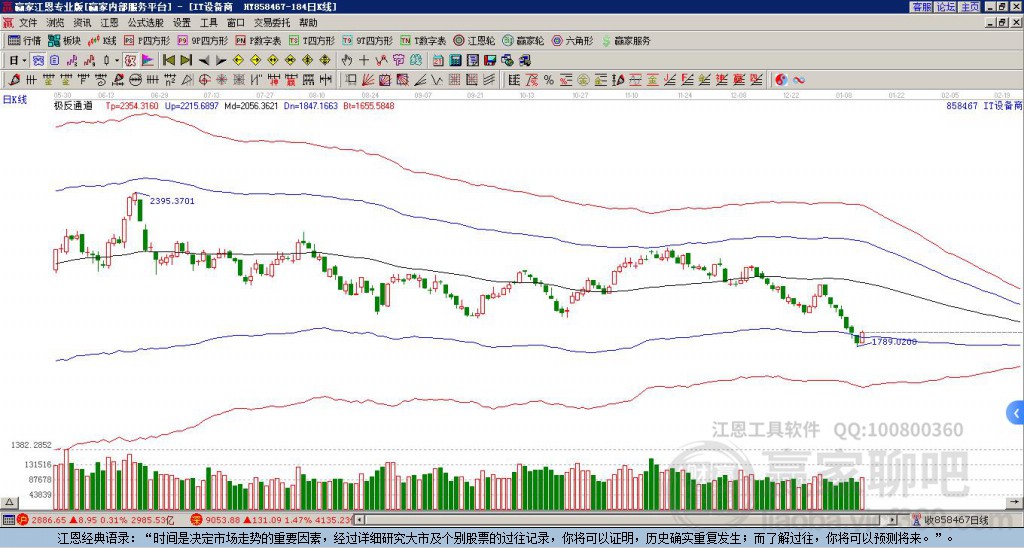 300130股票，擁抱變化，自信成就，共創(chuàng)輝煌未來