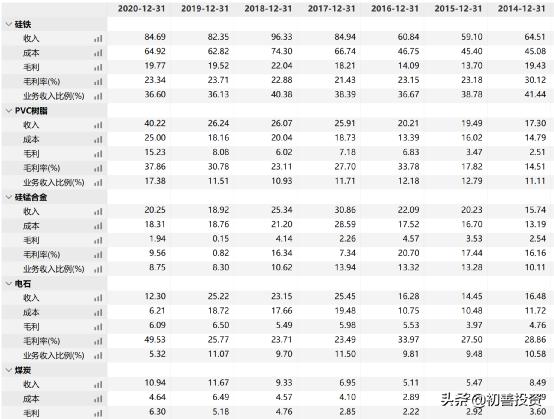 電石價(jià)格行情最新信息及小巷中的隱秘寶藏揭秘