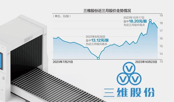 2025年1月5日 第5頁(yè)