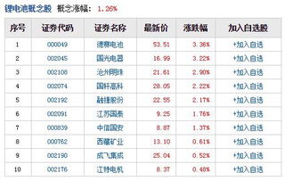 2025年1月7日 第16頁