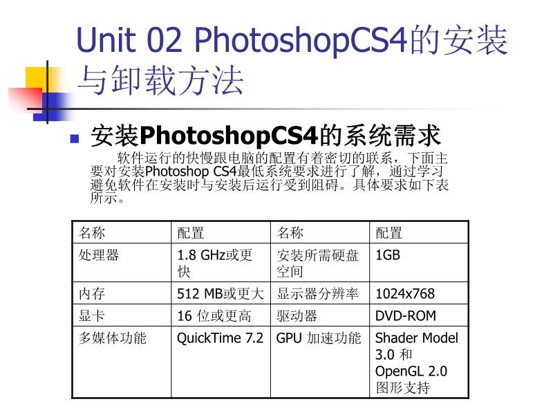 最新PS型號(hào)，時(shí)代標(biāo)志與技術(shù)飛躍的崛起