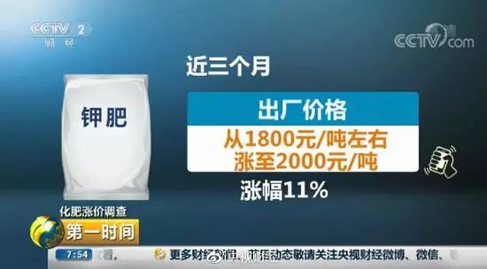 美盛復(fù)合肥價格概覽與小巷中的農(nóng)業(yè)寶藏