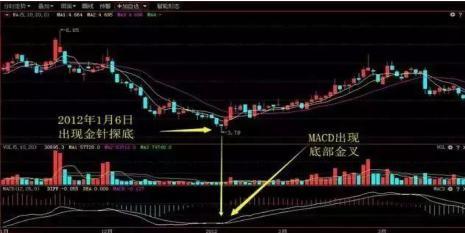 萬業(yè)企業(yè)最新公告發(fā)布，最新動態(tài)與資訊摘要