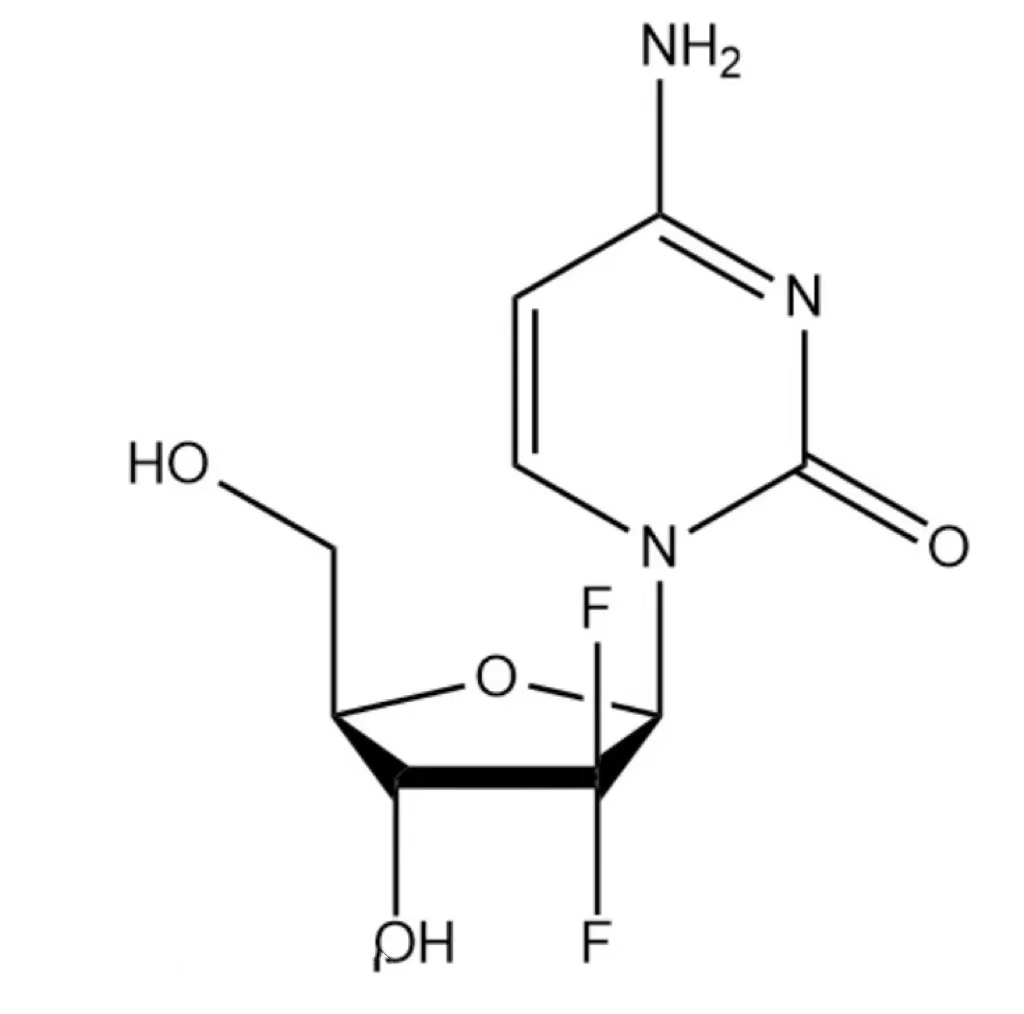 重磅揭秘，吉西他濱價(jià)格全面解密??