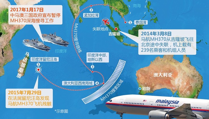 MH370航班最新進(jìn)展揭秘，科技重塑航空探索之旅的未來(lái)展望