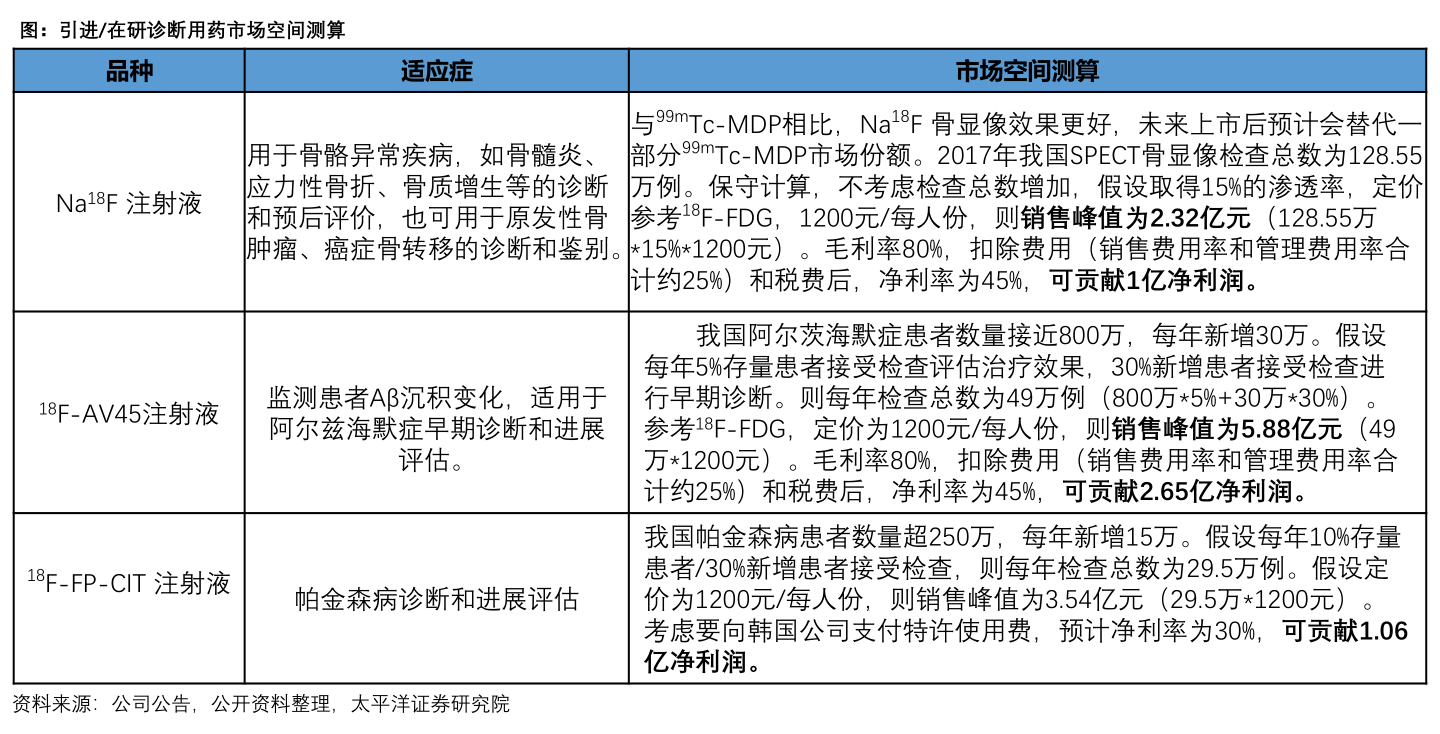 110023基金今日凈值查詢攻略與步驟指南